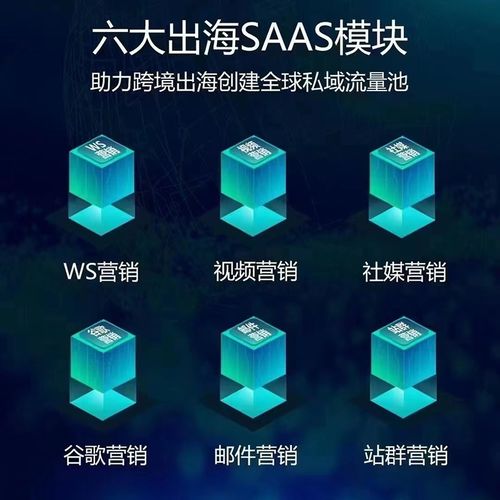 whatsapp群发软件 定制推多账号布局教你如何做有效引流